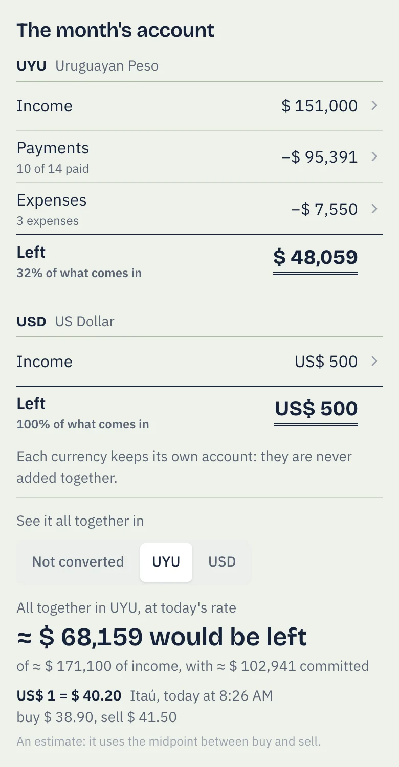 The month’s account in Mensual: incomes, payments and expenses in Uruguayan pesos and in dollars, each currency on its own, and the estimated total at the day’s rate.