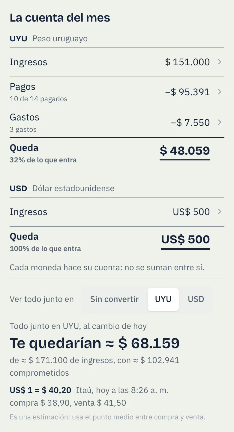 La cuenta del mes en Mensual: ingresos, pagos y gastos en pesos uruguayos y en dólares, cada moneda por separado, y el total estimado al cambio del día.