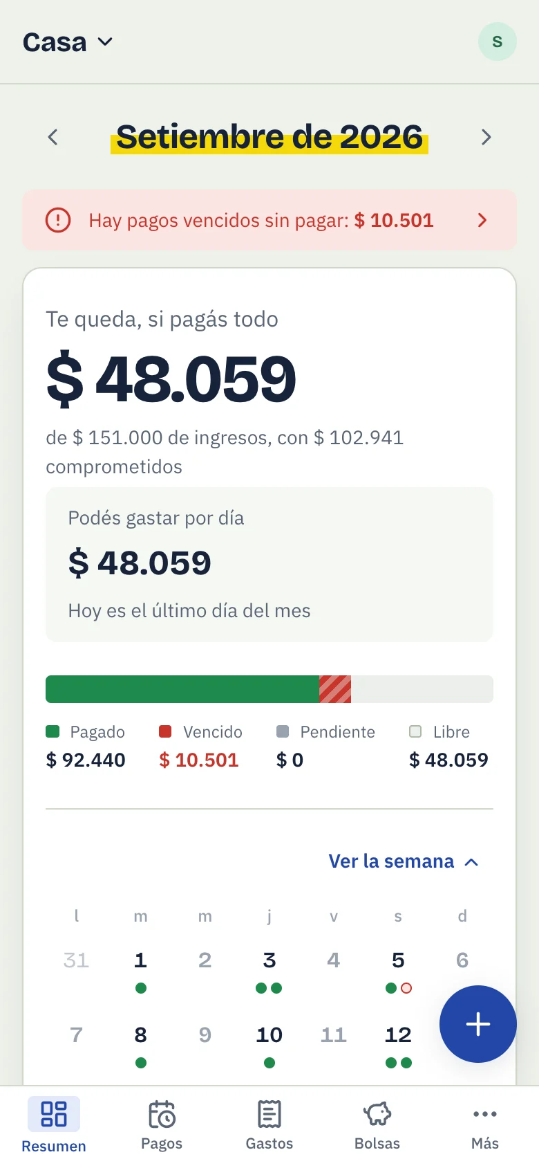El resumen de setiembre en Mensual: lo que queda libre si se paga todo, cuánto se puede gastar por día y el calendario del mes con los vencimientos.